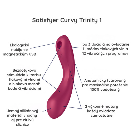 Satisfyer je vyrobený z medicínskeho silikónu jemnučkého ako pierko, ktorý je antialergický a vhodný aj pre citlivú sliznicu. 