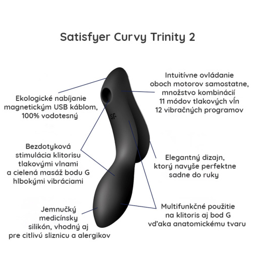 So Satisfyer Curvy Trinity 2 máte na výber z 11 programov tlakových vĺn a 12 vibračných programov, pričom každý motor môžete ovládať samostatne. 